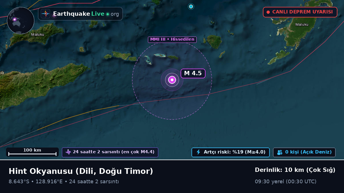 Hint Okyanusu (Doğu Timor)