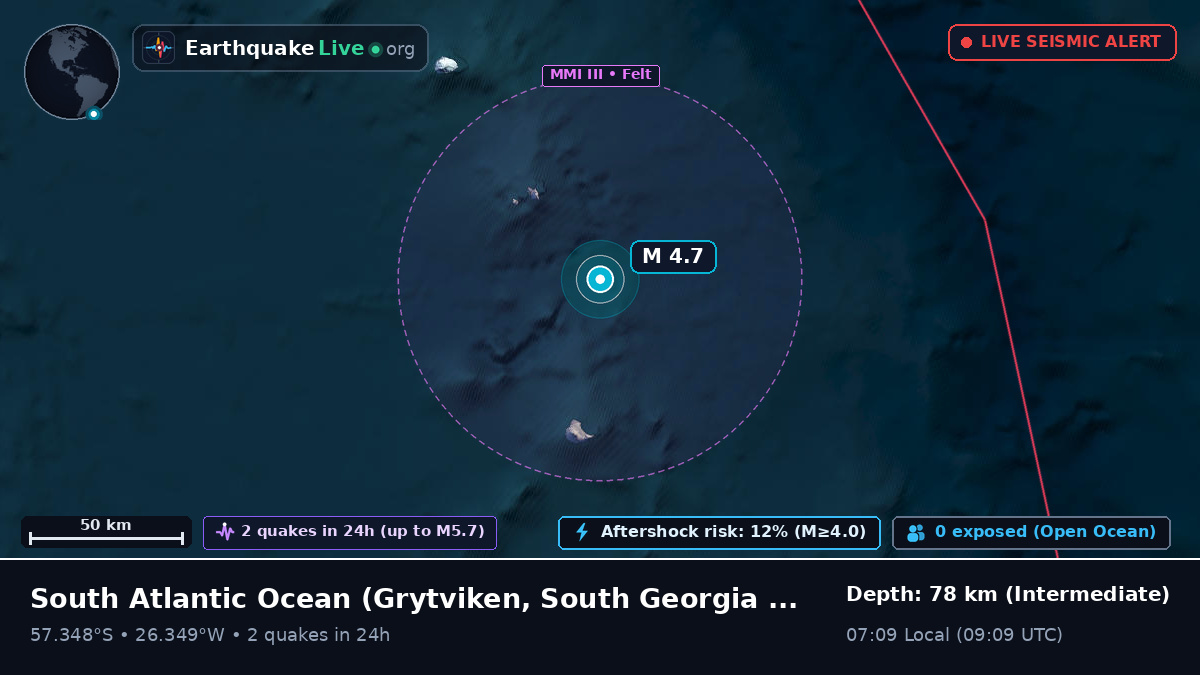 South Atlantic Ocean (South Georgia and the Islands)