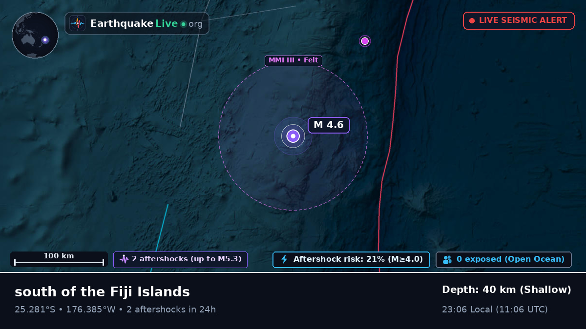South Pacific Ocean (Kermadec Islands)
