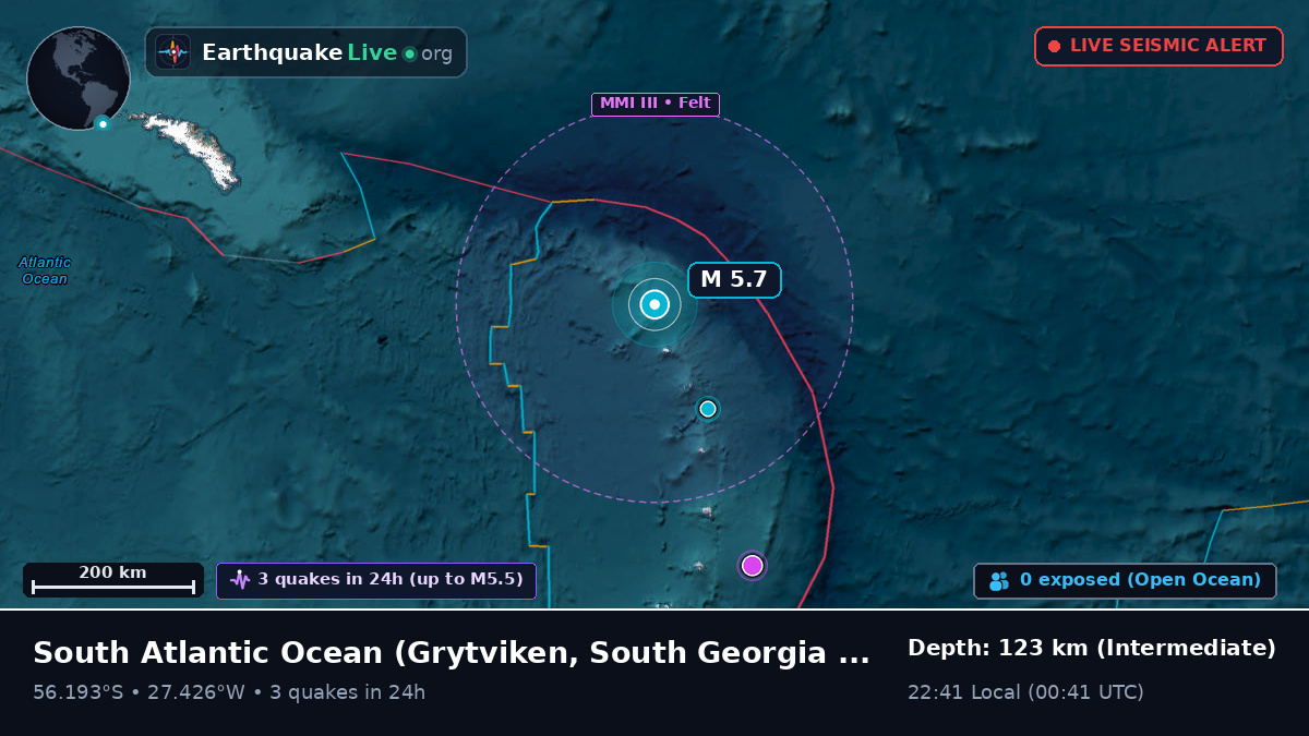 South Atlantic Ocean (South Georgia and the Islands)