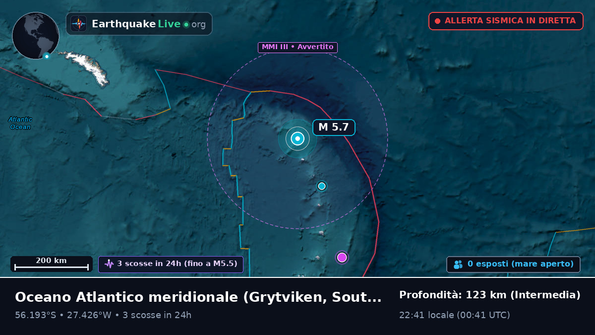 Oceano Atlantico meridionale (South Georgia and the Islands)