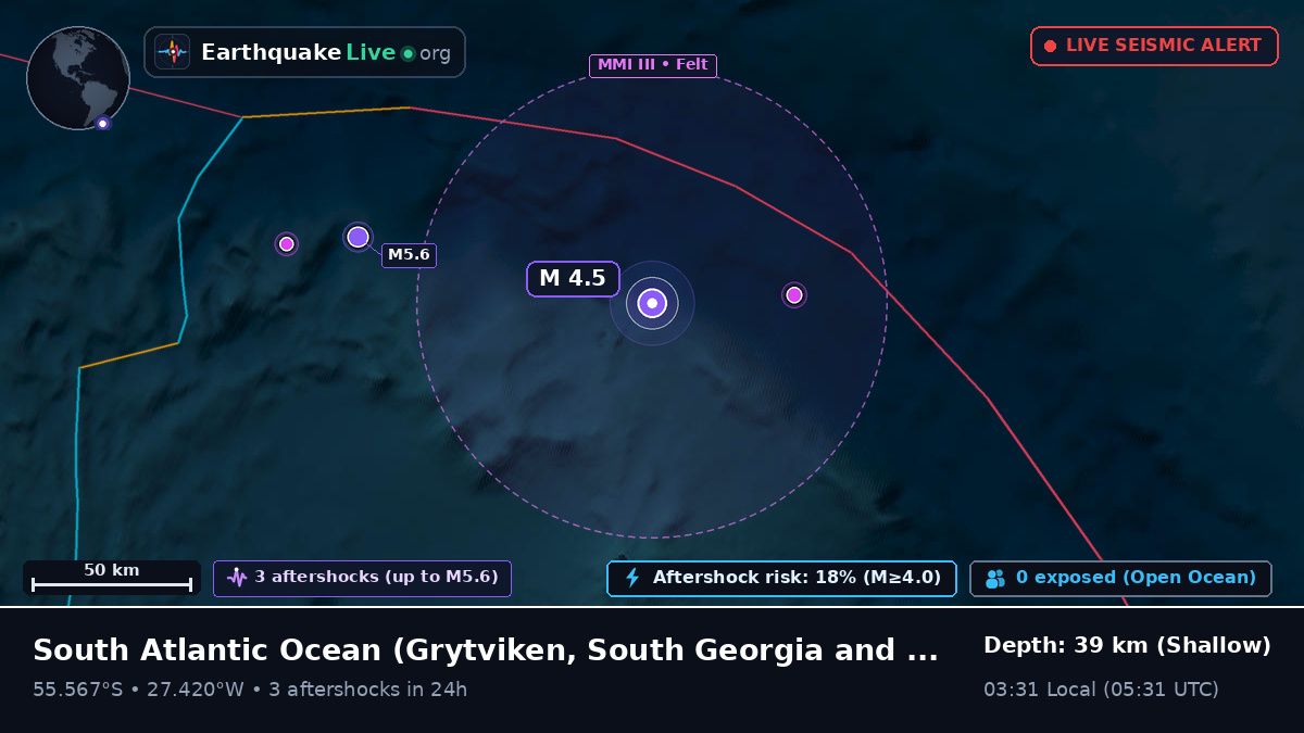 South Atlantic Ocean (South Georgia and the Islands)