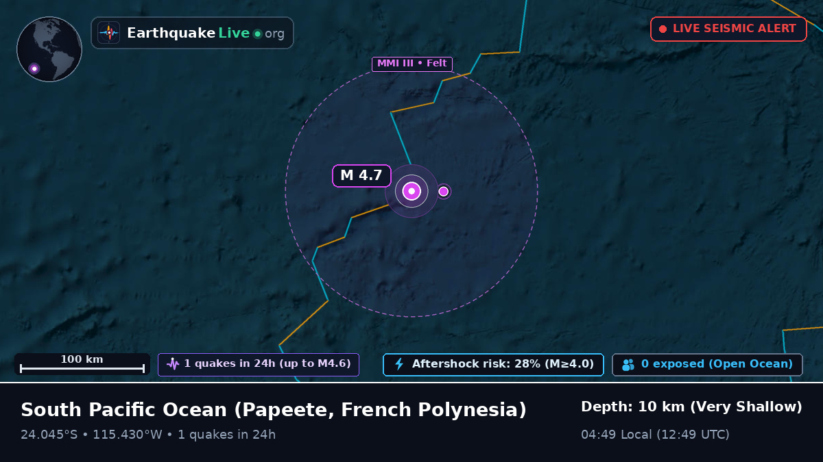South Pacific Ocean (French Polynesia)