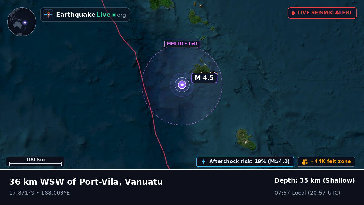 Shefa, Vanuatu