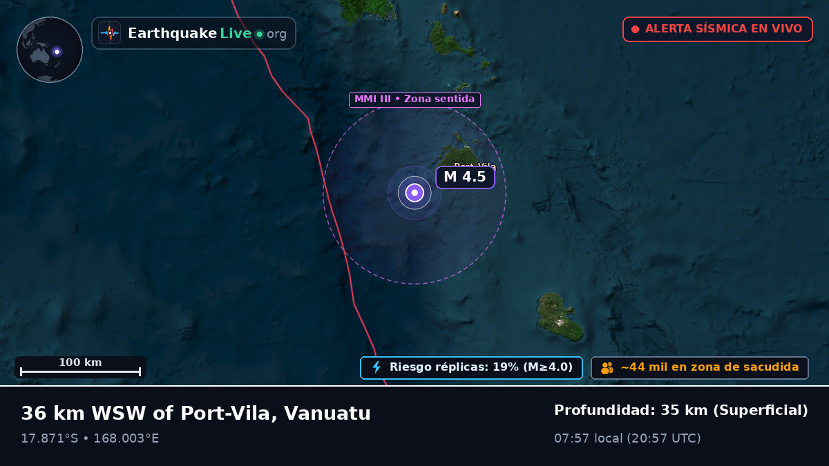 Shefa, Vanuatu