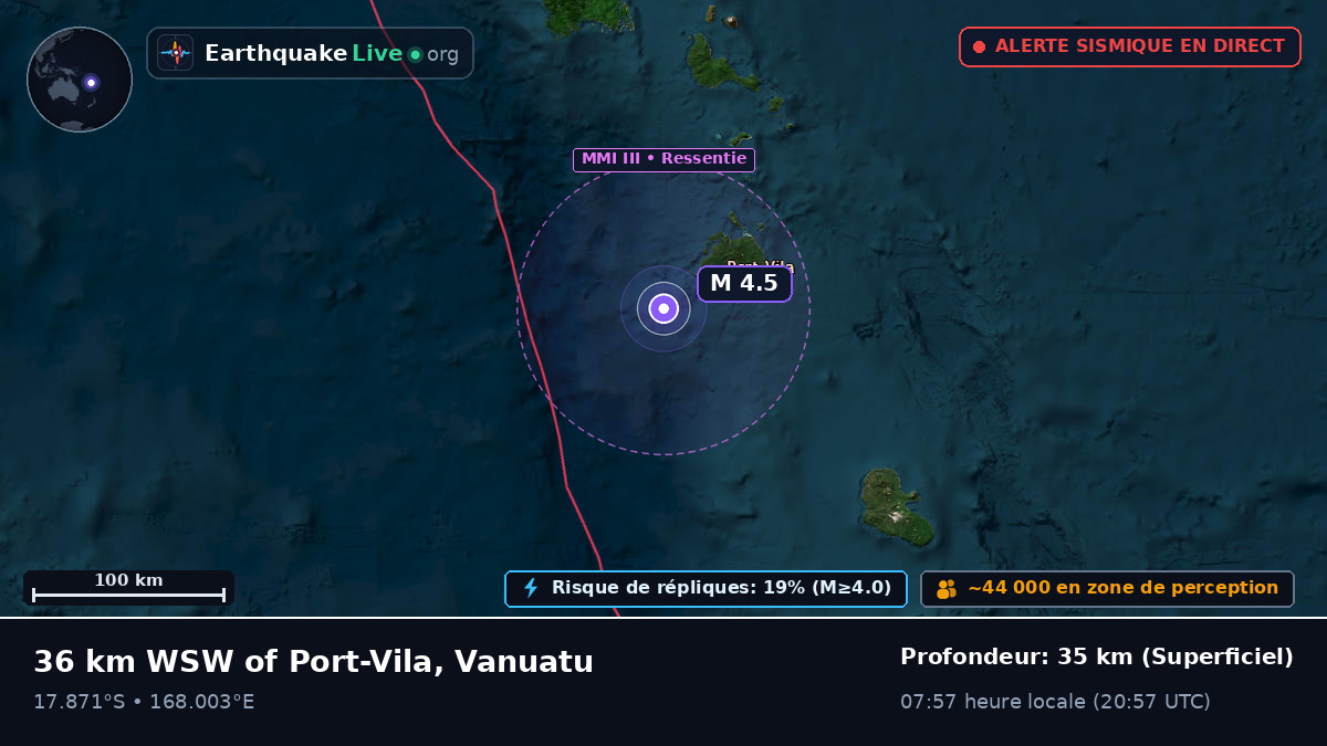 Shefa, Vanuatu