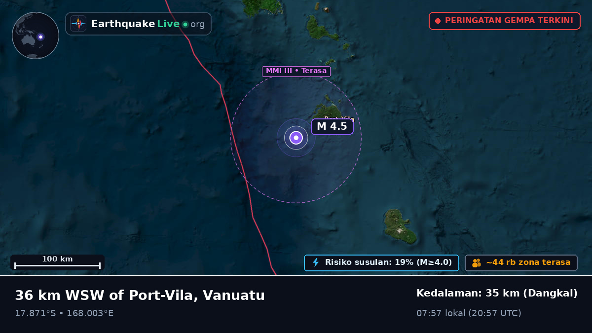 Shefa, Vanuatu
