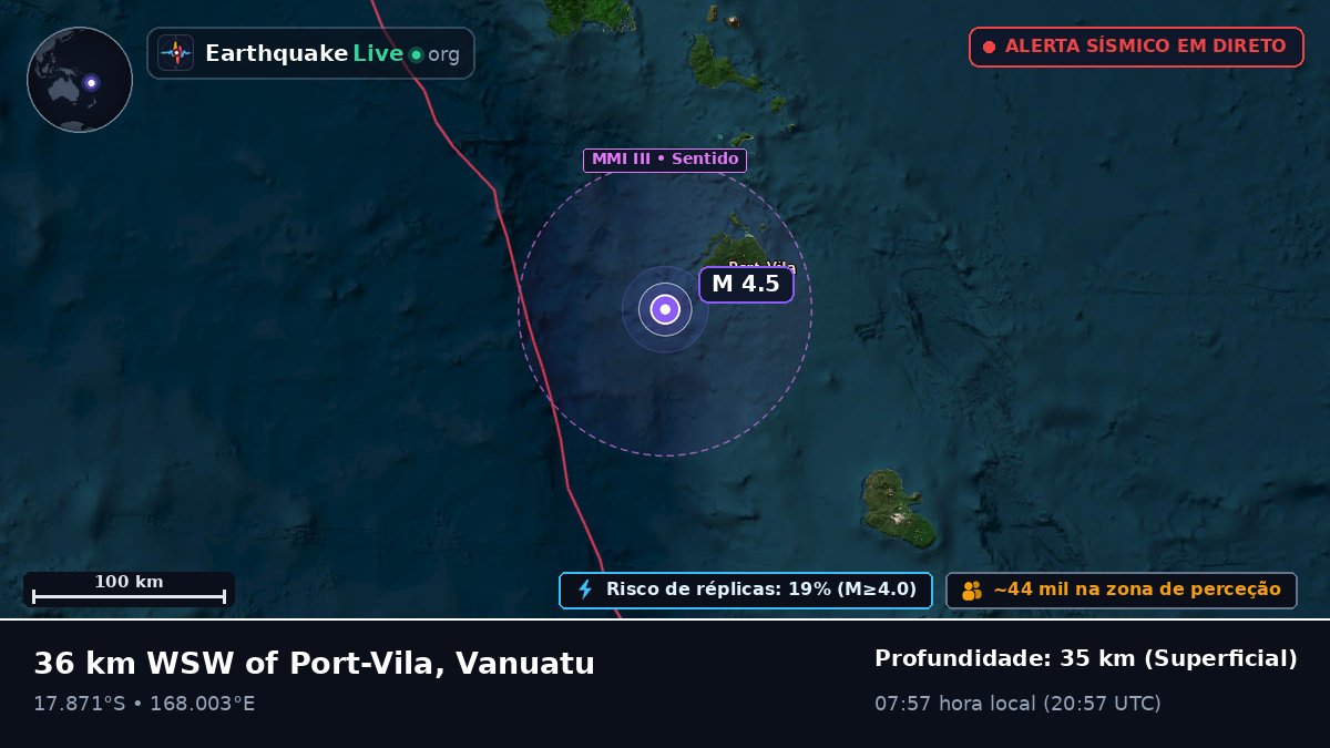 Shefa, Vanuatu