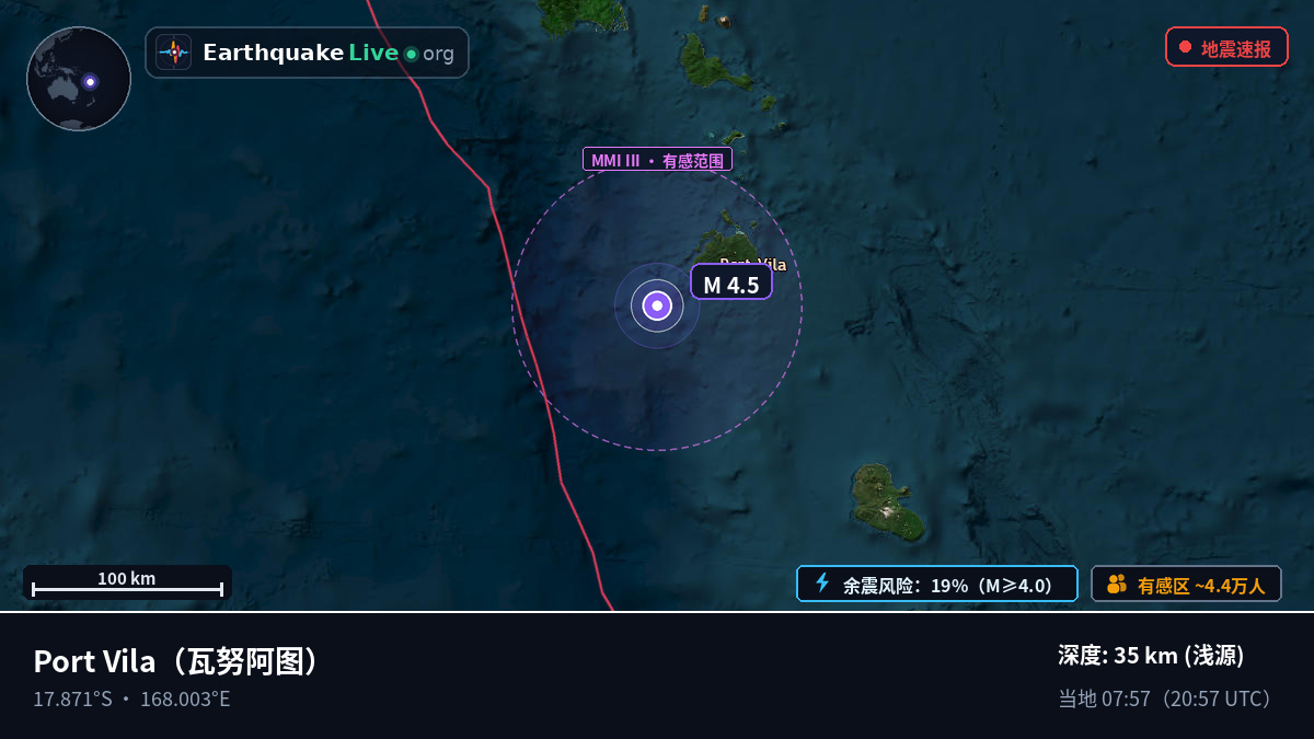 Shefa, 瓦努阿图