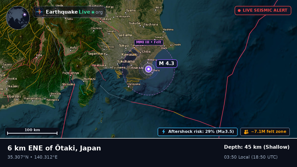 Kanagawa, Japan