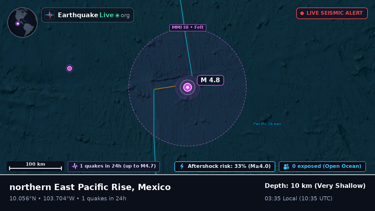 North Pacific Ocean (Mexico)