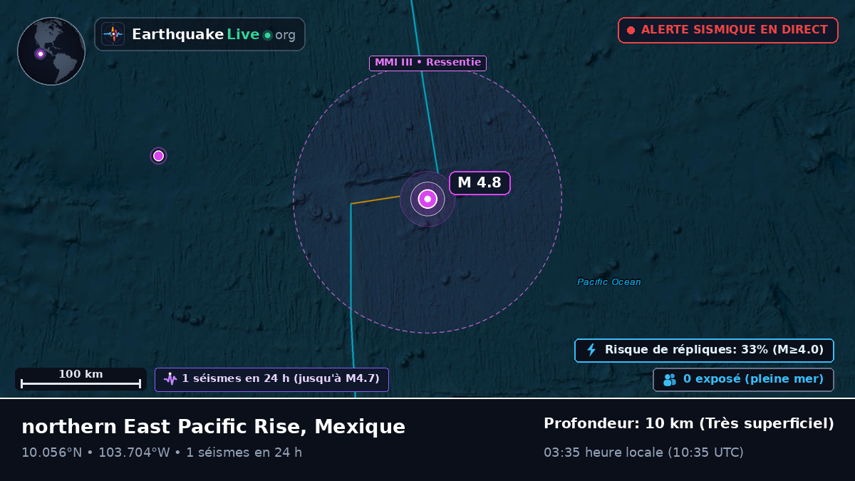 Océan Pacifique Nord (Mexique)