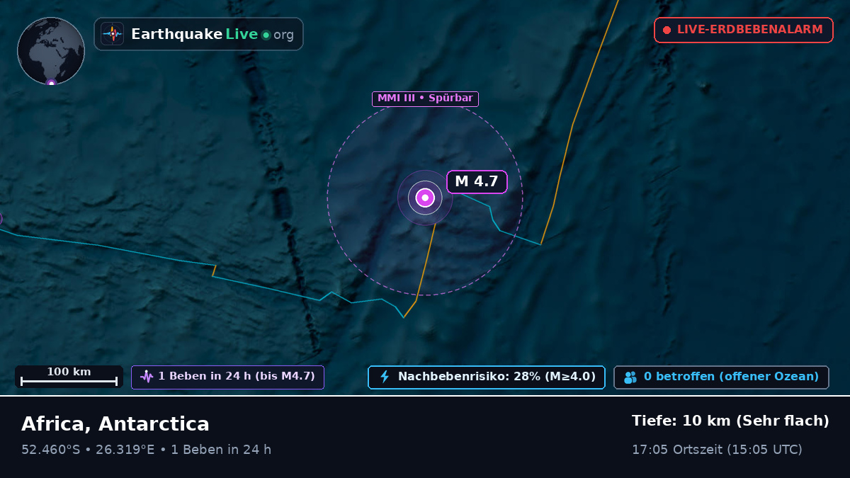 Indischer Ozean (Antarctica)