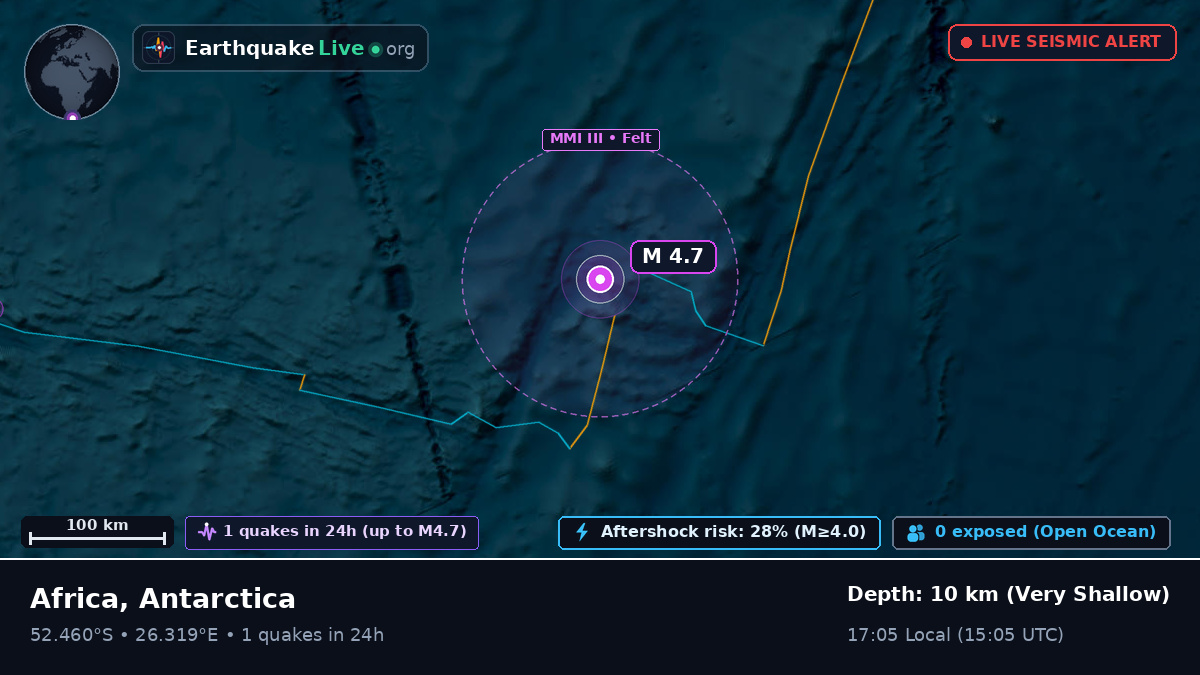 Indian Ocean (Antarctica)