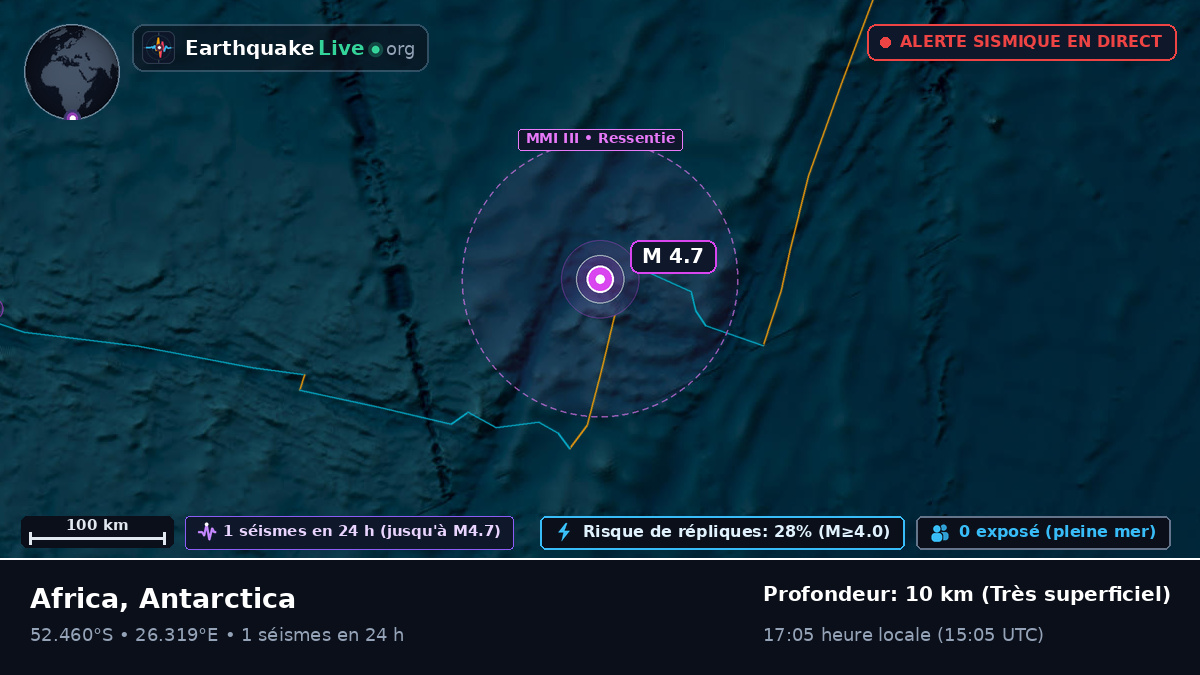 Océan Indien (Antarctica)