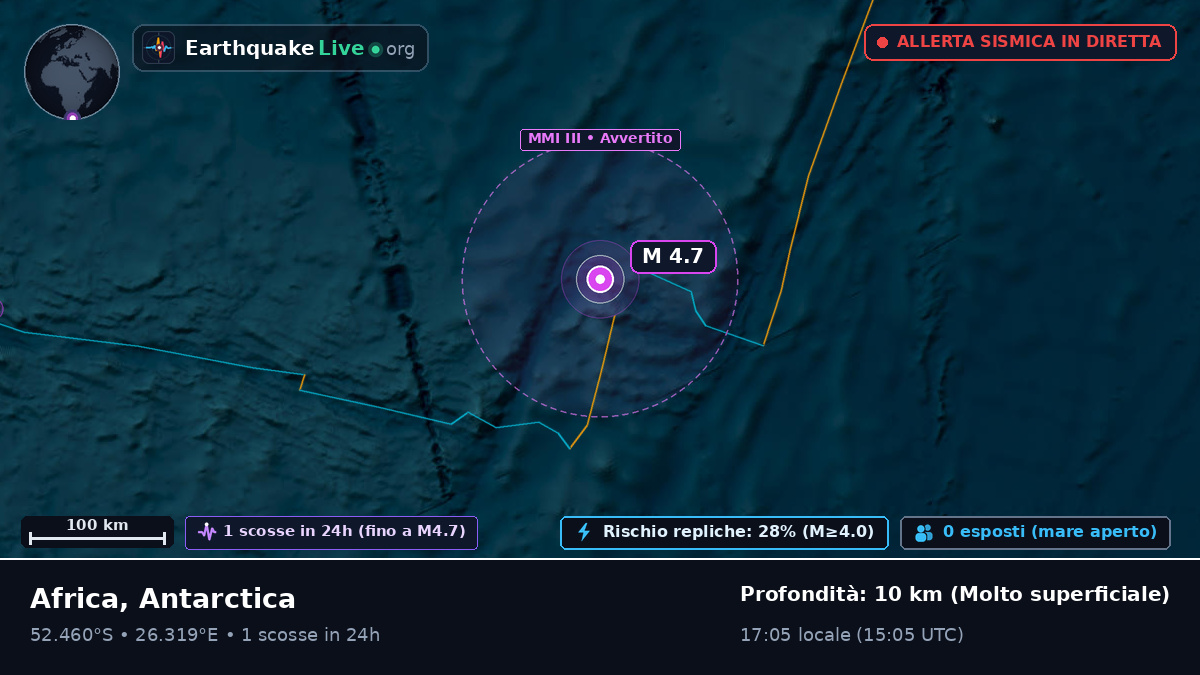 Oceano Indiano (Antarctica)