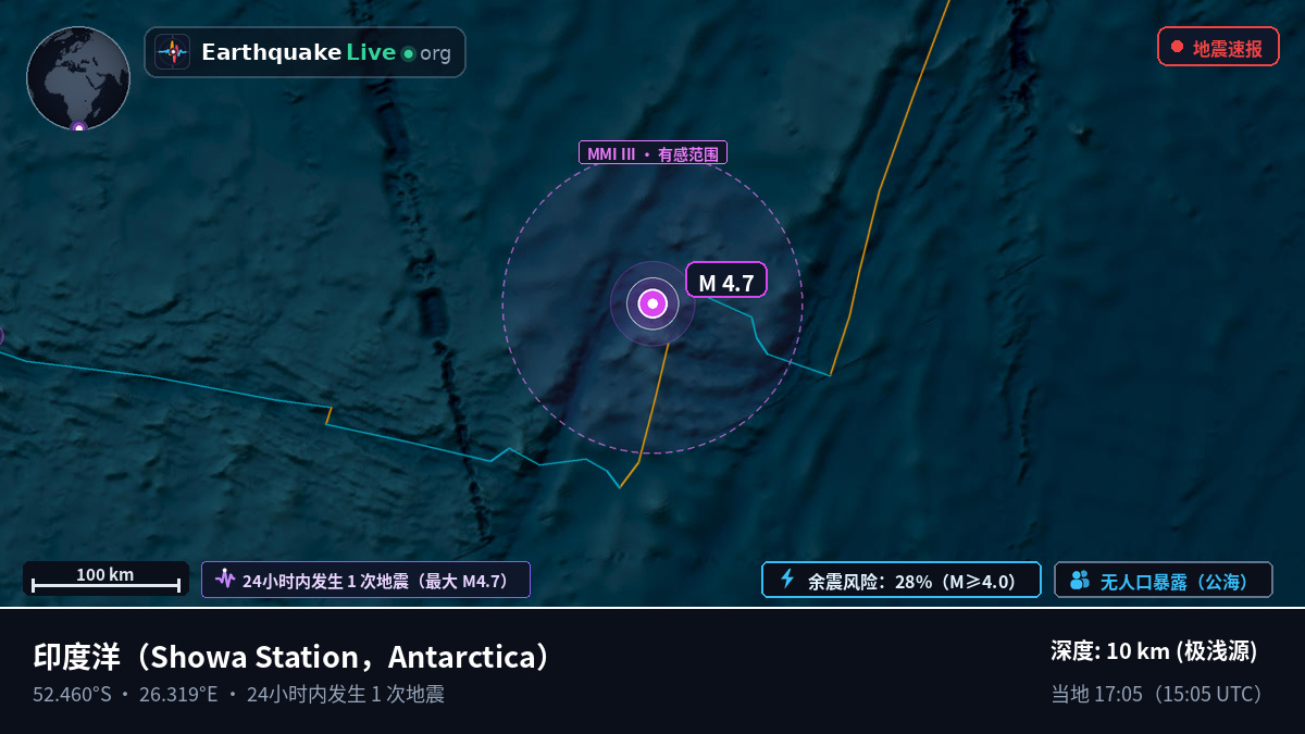 印度洋 (Antarctica)