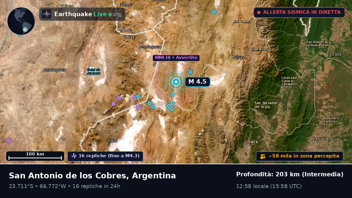 Salta, Argentina