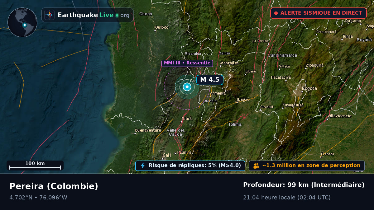 Risaralda, Colombie