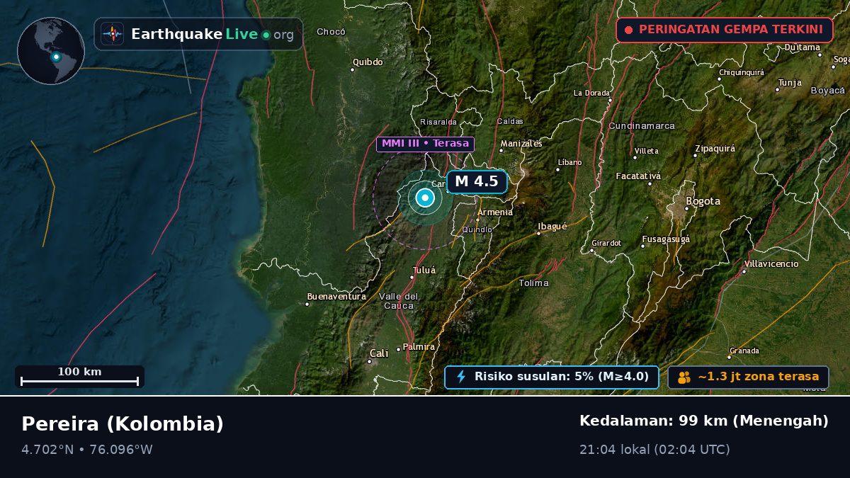 Risaralda, Kolombia