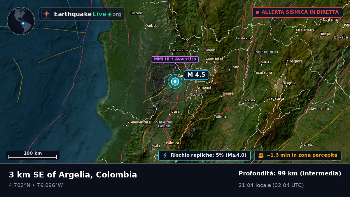 Risaralda, Colombia