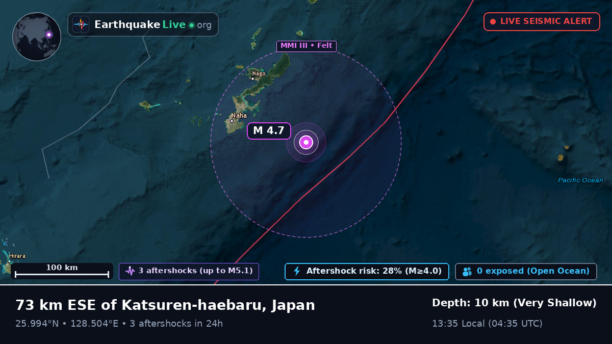 Philippine Sea (Japan)
