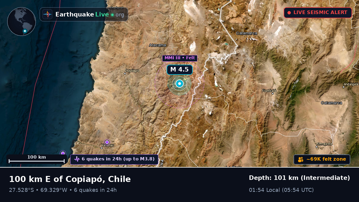 Atacama, Chile