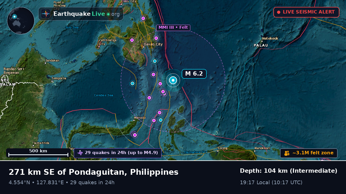 North Pacific Ocean (Philippines)