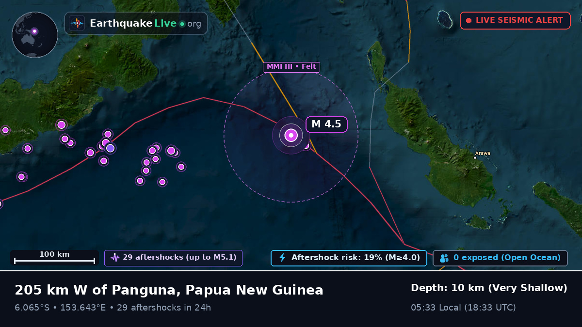 Solomon Sea (Papua New Guinea)