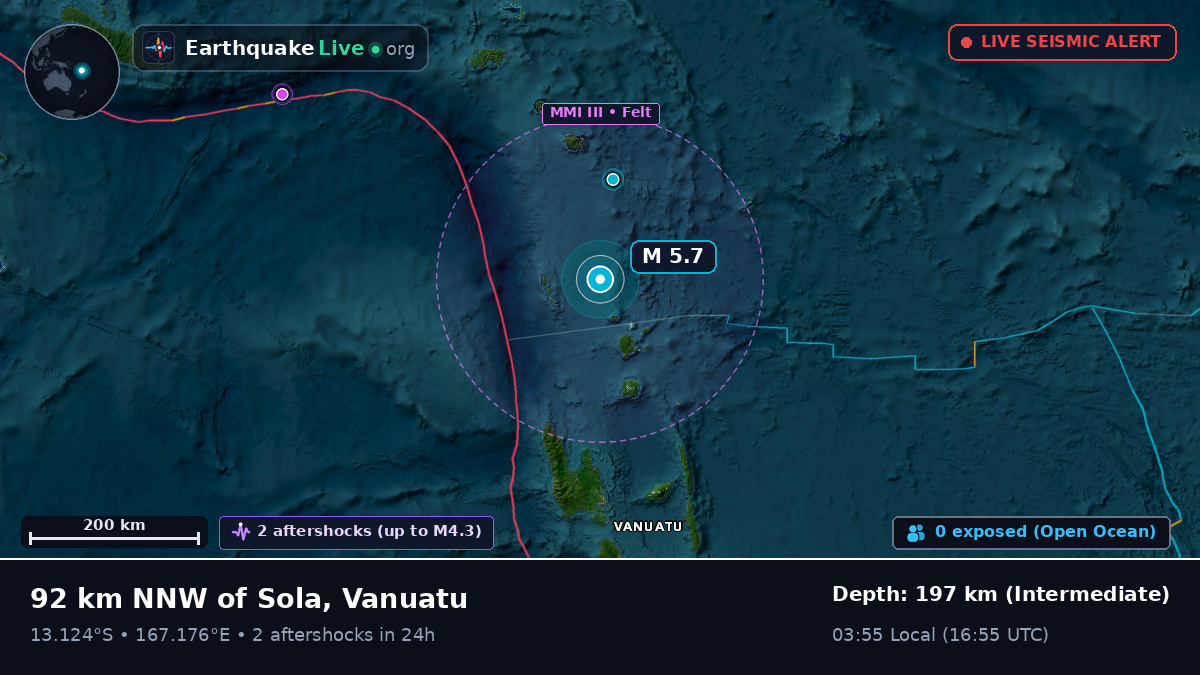 South Pacific Ocean (Vanuatu)
