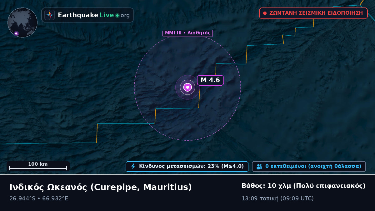 Ινδικός Ωκεανός (Mauritius)