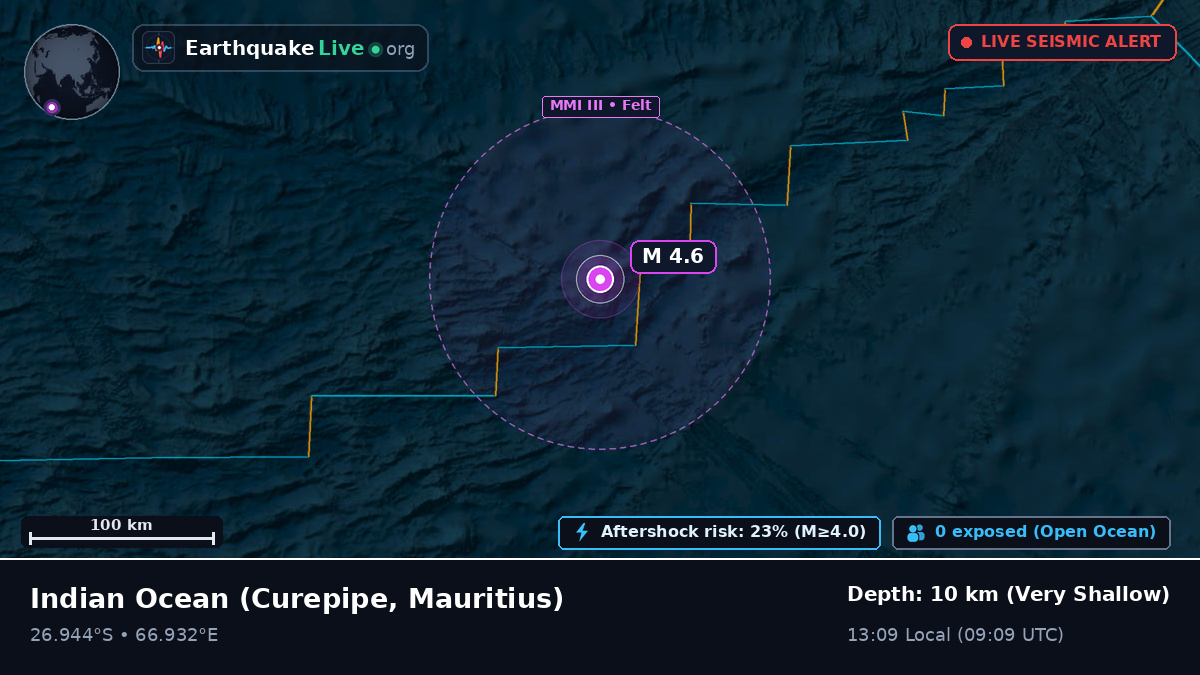 Indian Ocean (Mauritius)
