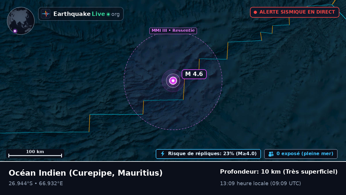 Océan Indien (Mauritius)