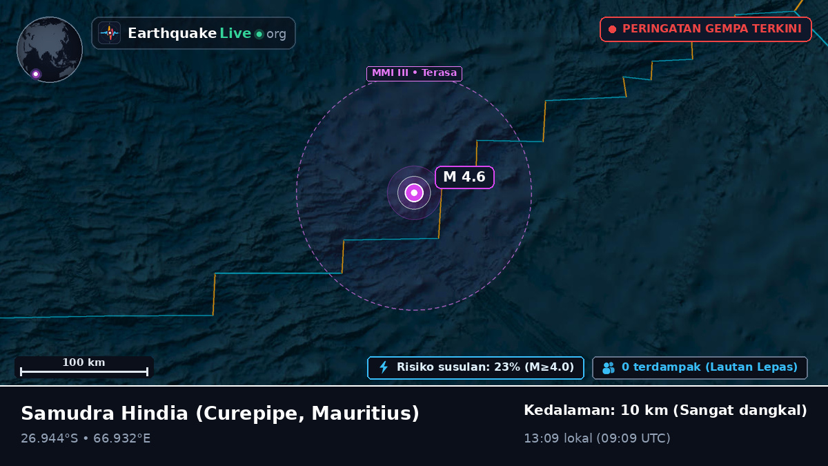 Samudra Hindia (Mauritius)