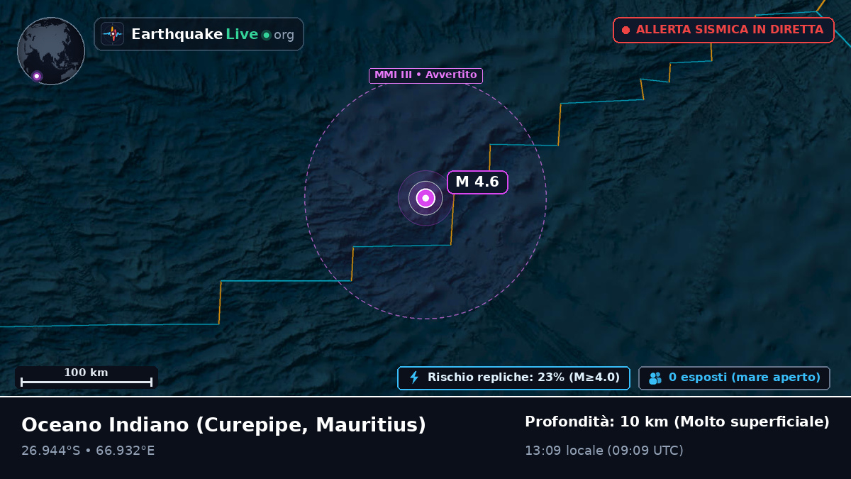 Oceano Indiano (Mauritius)