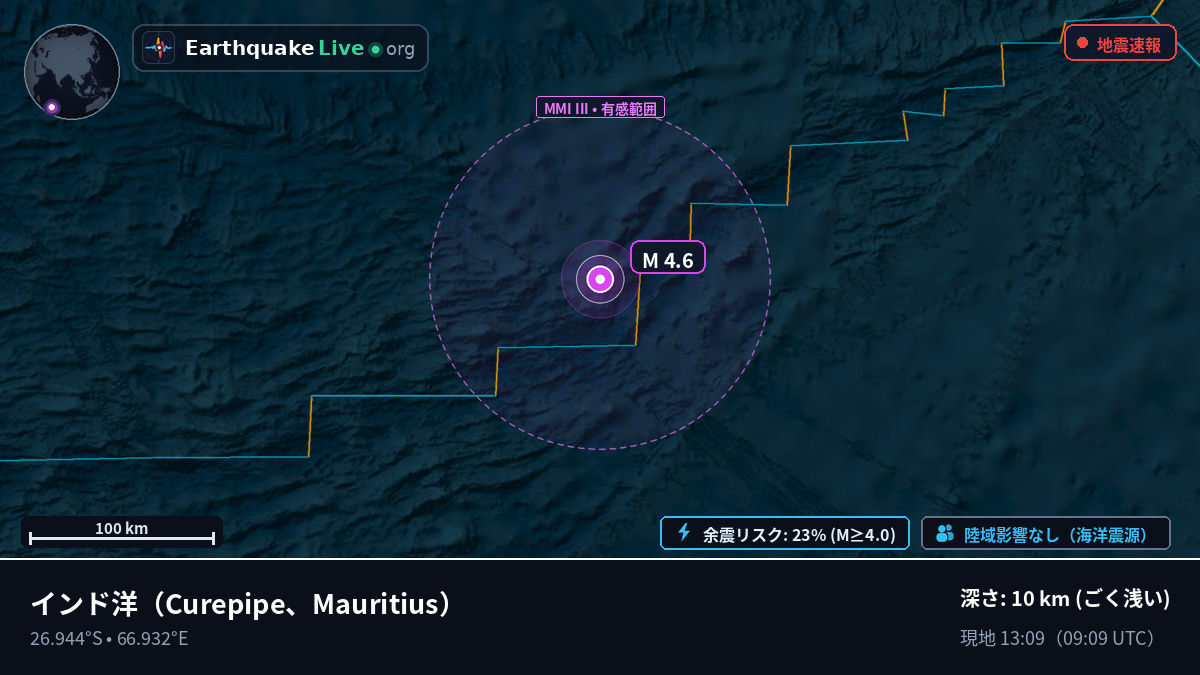 インド洋 (Mauritius)