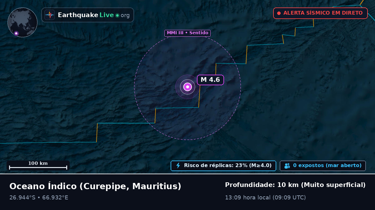 Oceano Índico (Mauritius)