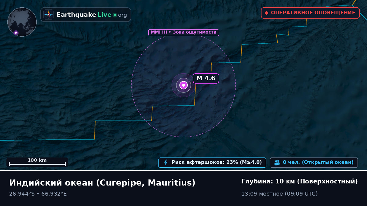 Индийский океан (Mauritius)