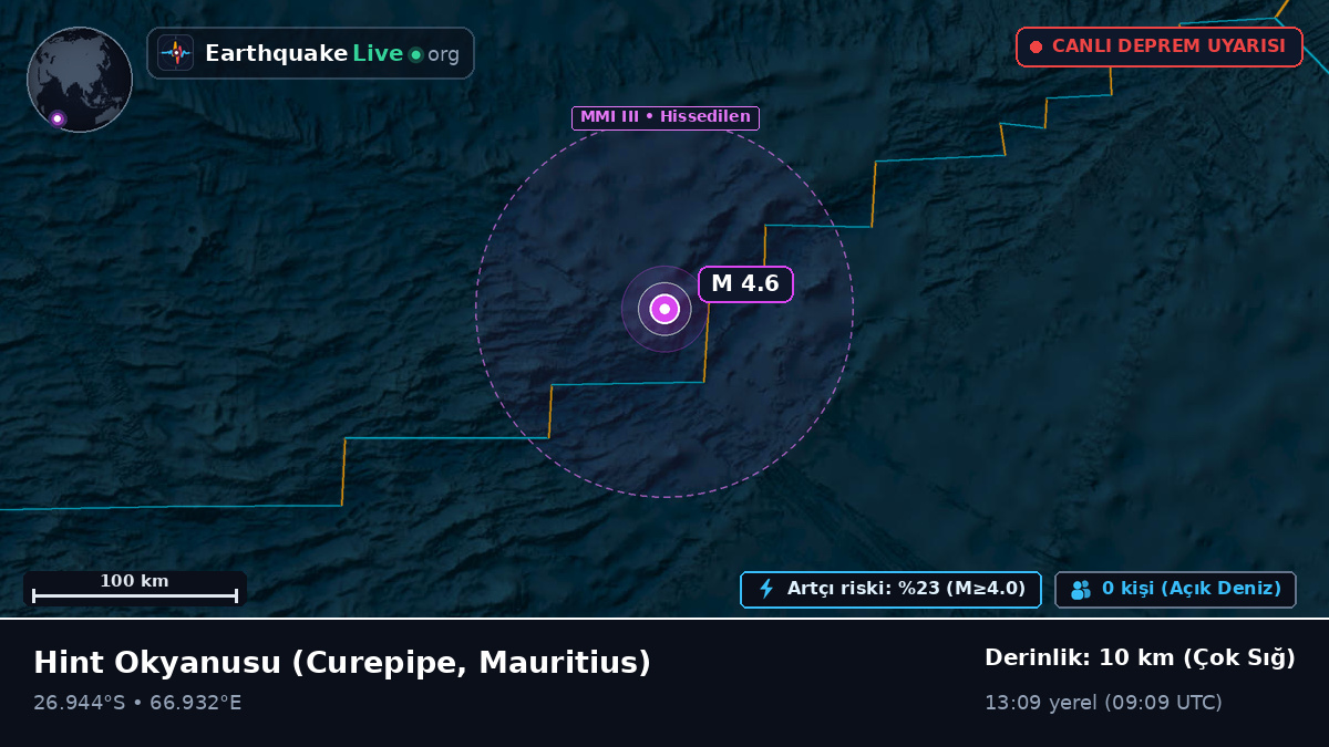 Hint Okyanusu (Mauritius)