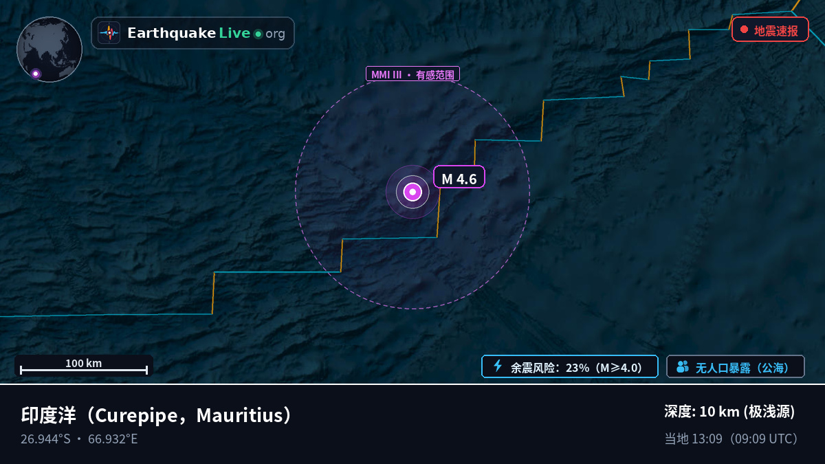 印度洋 (Mauritius)