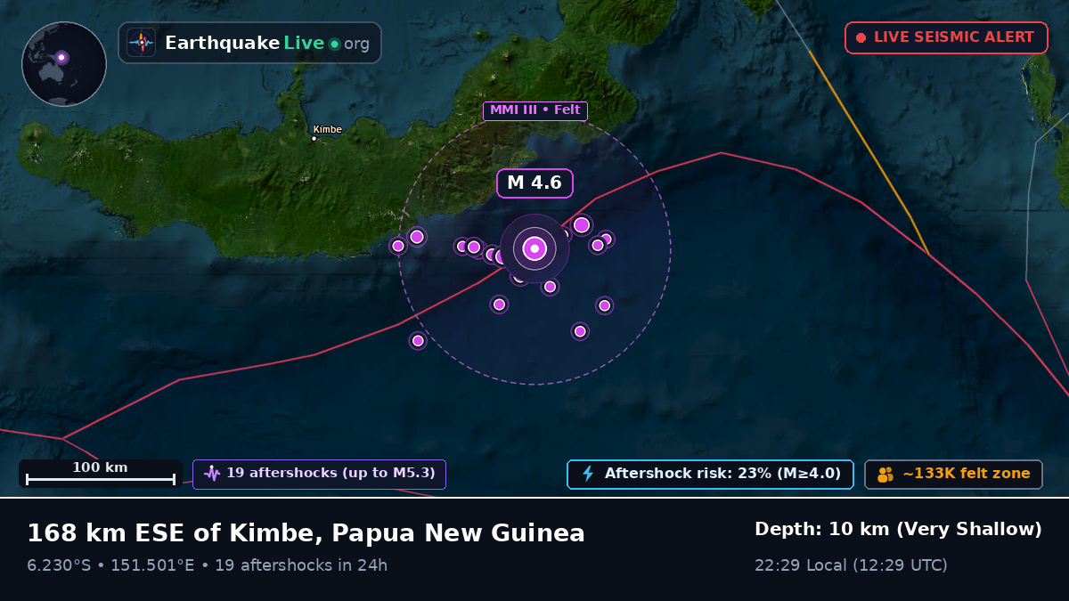 Solomon Sea (Papua New Guinea)