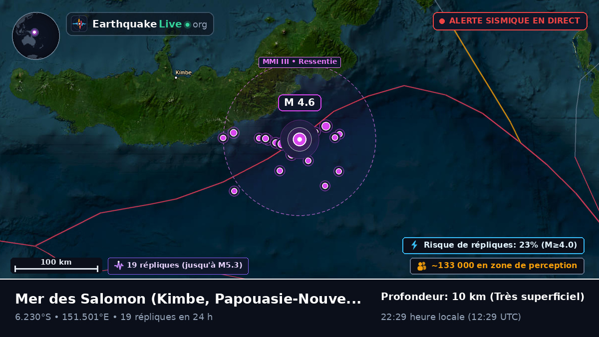 Mer des Salomon (Papouasie-Nouvelle-Guinée)