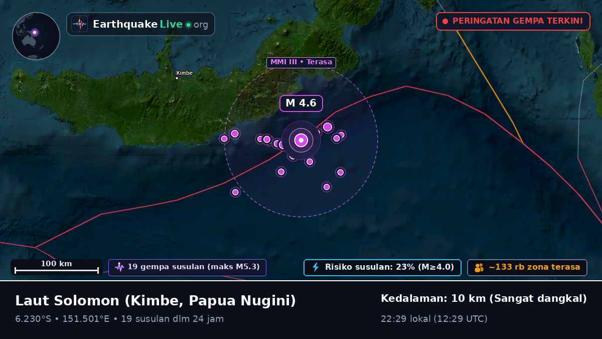 Laut Solomon (Papua Nugini)