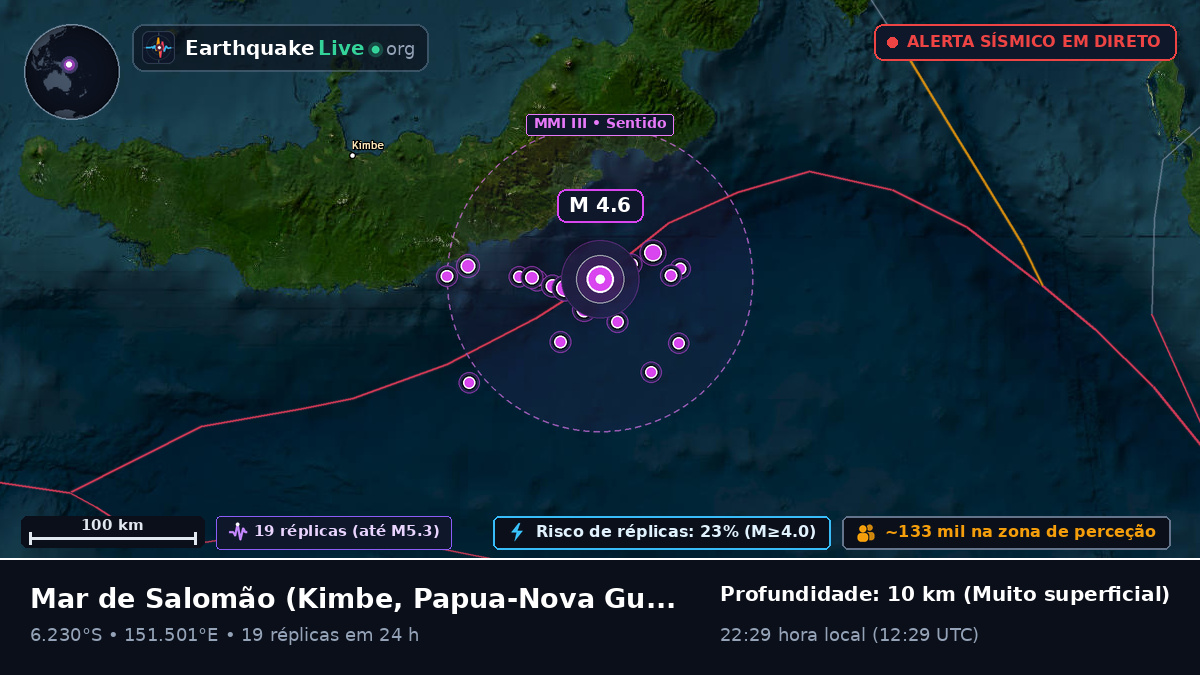 Mar de Salomão (Papua-Nova Guiné)