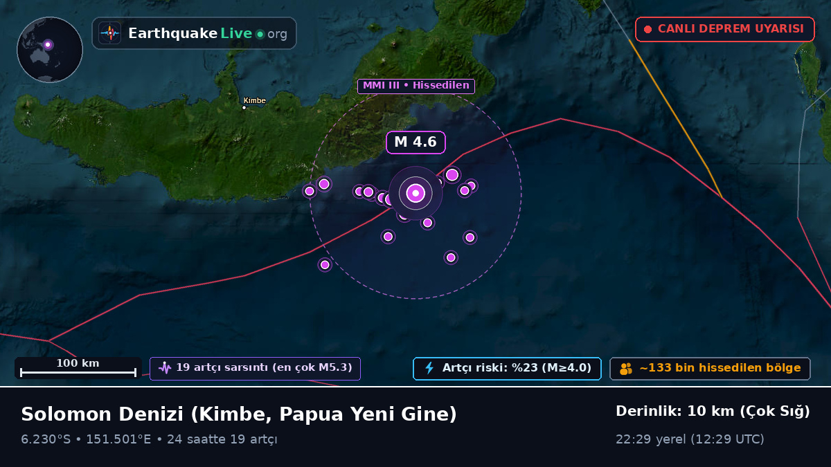 Solomon Denizi (Papua Yeni Gine)