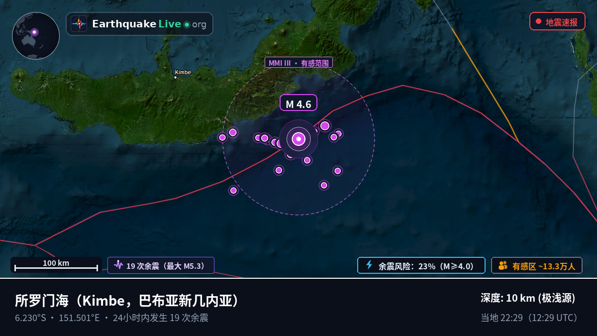 所罗门海 (巴布亚新几内亚)