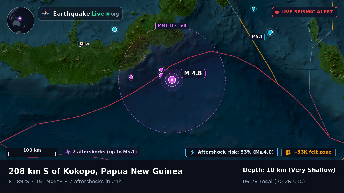 Solomon Sea (Papua New Guinea)