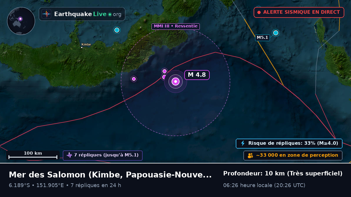Mer des Salomon (Papouasie-Nouvelle-Guinée)