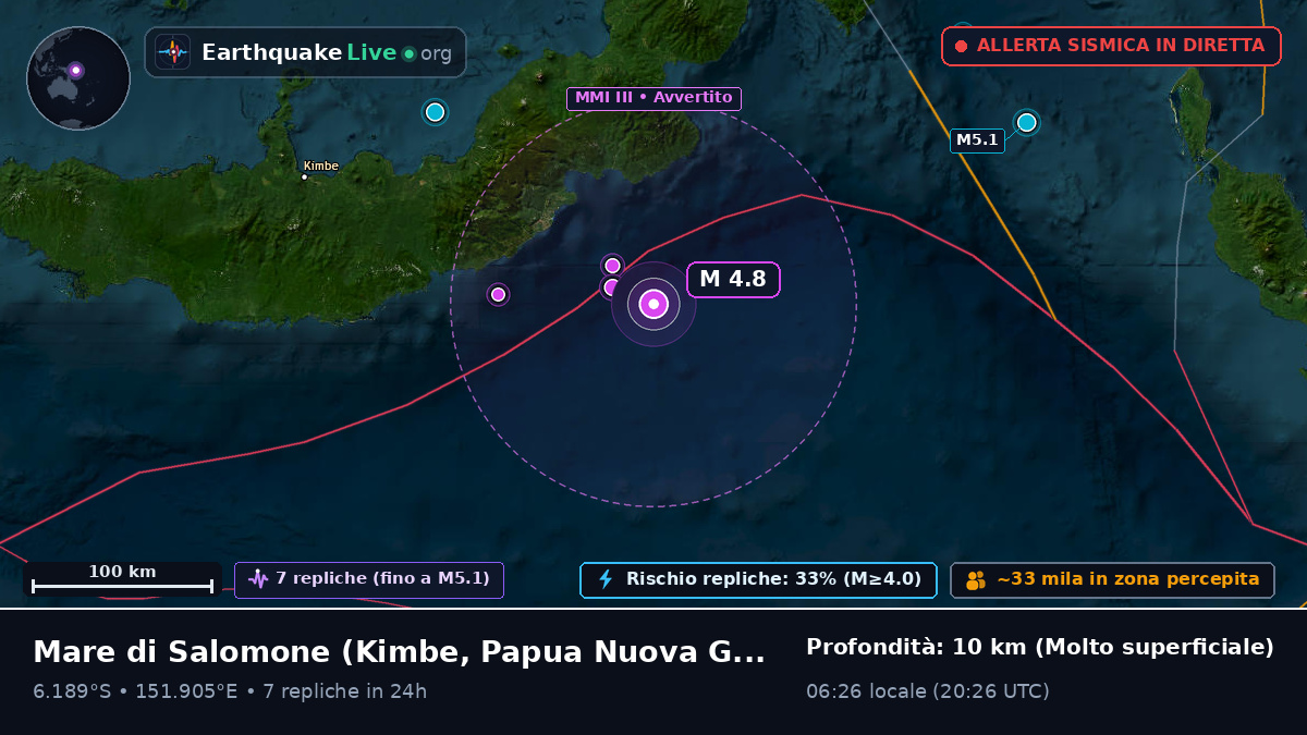 Mare di Salomone (Papua Nuova Guinea)