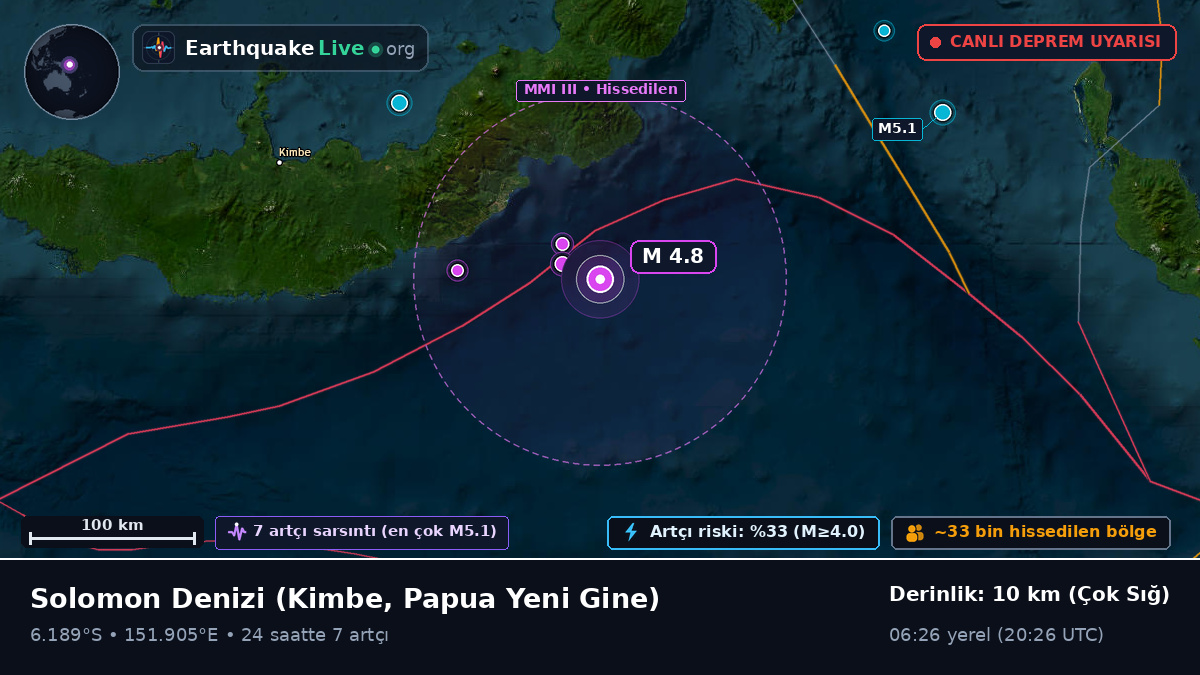 Solomon Denizi (Papua Yeni Gine)